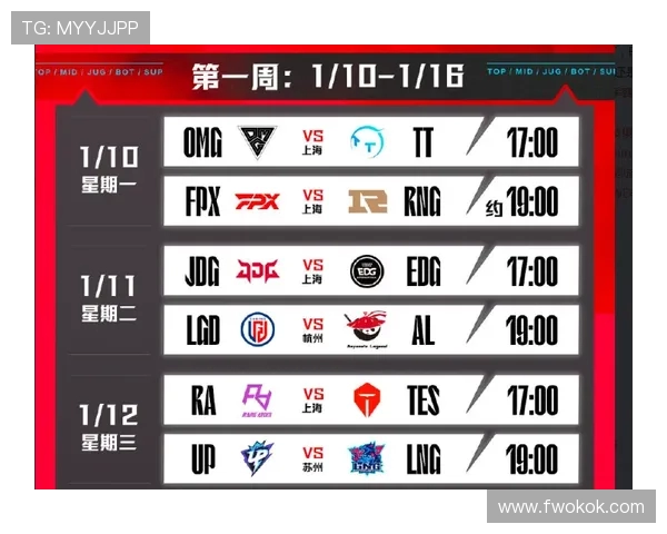 LNG战队比赛经验深度分析与未来发展方向探讨