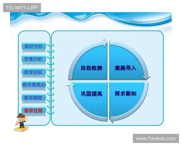 北京极限运动队耐力表现数据分析与训练策略探讨 北京极限运动队耐力表现数据分析与训练策略探讨