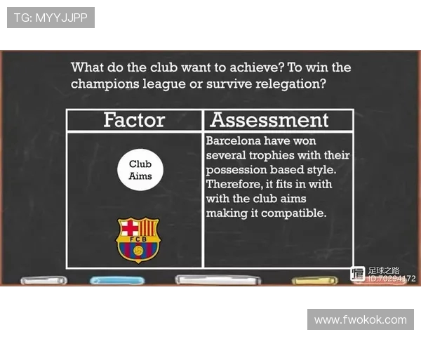 广州足球队耐力分析与战术适应性研究探讨 广州足球队耐力分析与战术适应性研究探讨